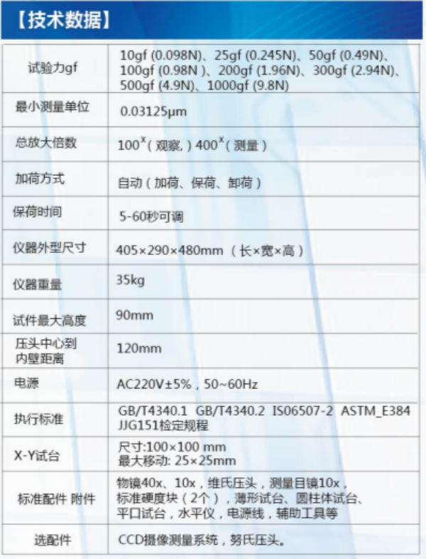 自動轉(zhuǎn)塔數(shù)顯顯微硬度計  402MVA-S通用型號HV-1000